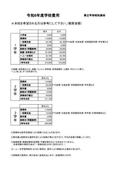 必要経費　令和6年度　HP用のサムネイル